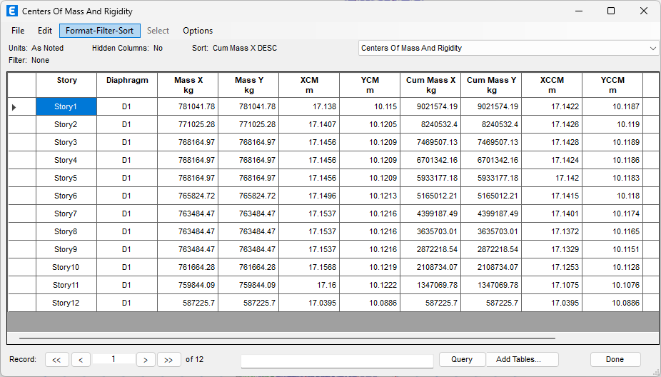 Tabela Centers Of Mass And Rigidity do ETABS mostrando os 12 pisos incluindo as colunas XCR e YCR