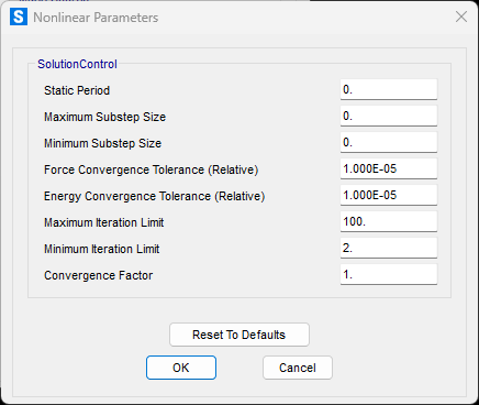 Fast Nonlinear Analysis