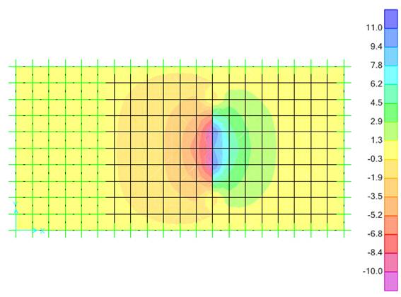 Moment M11 contours with “Groups” option (2D plan view):